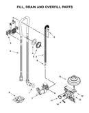Fill, drain and overfill parts