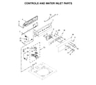 Maytag MVWP575GW1 controls and water inlet parts diagram