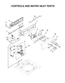 Controls and water inlet parts