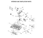 KitchenAid KMHC319KPS0 interior and ventilation parts diagram