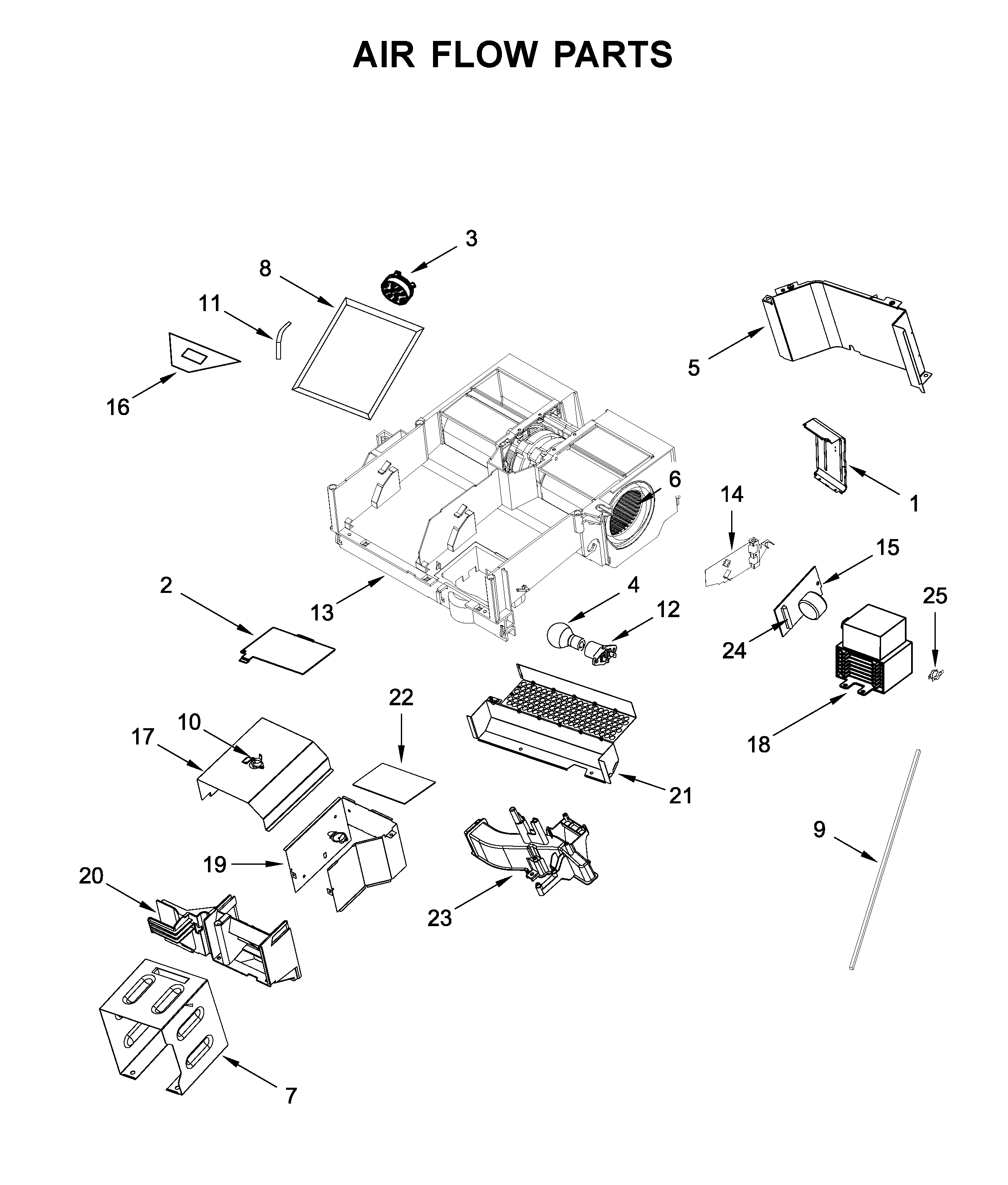 Air flow parts