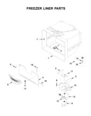 Freezer liner parts