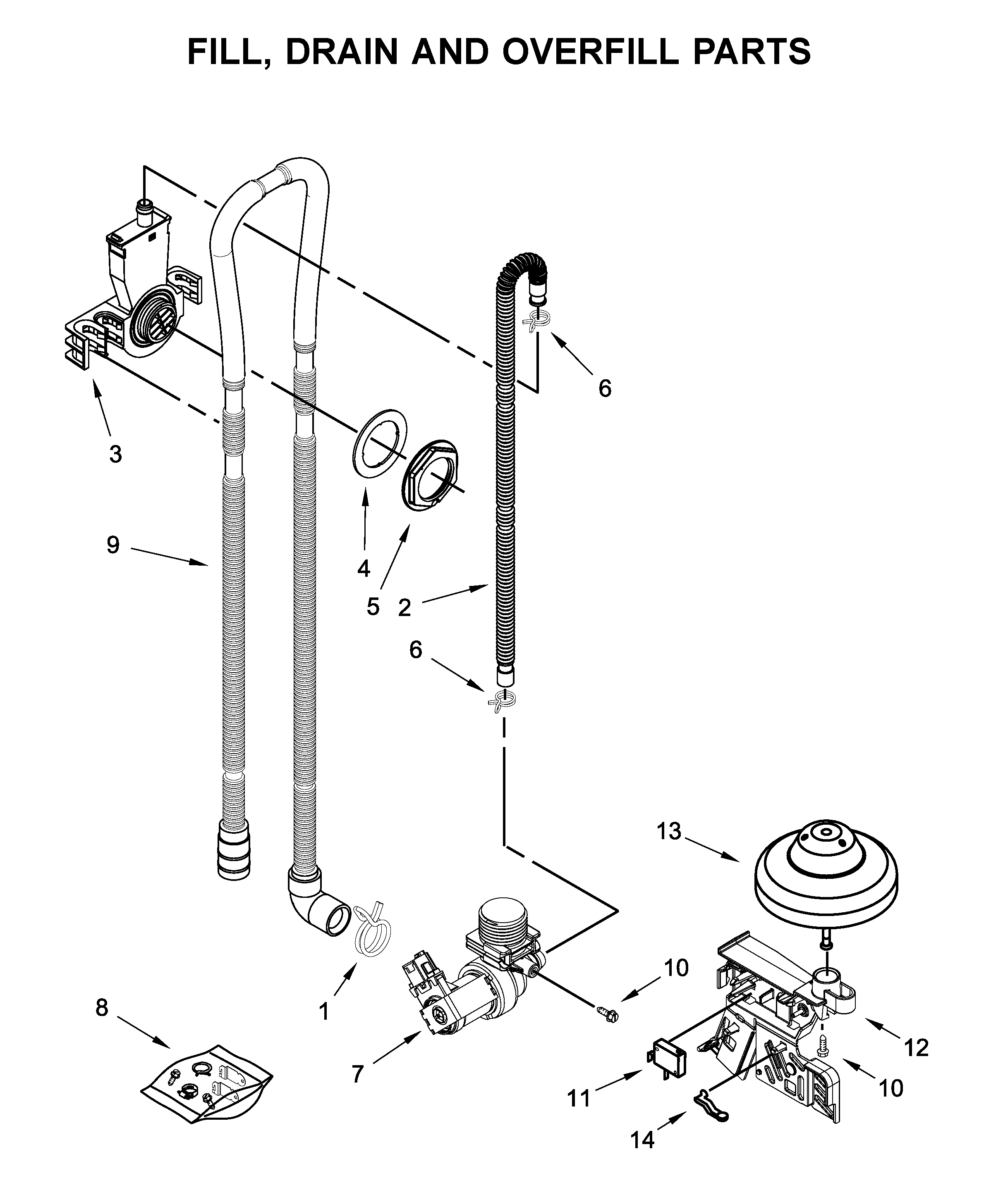 FILL, DRAIN AND OVERFILL PARTS