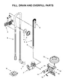 Fill, drain and overfill parts