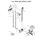Whirlpool WDF520PADM9 fill, drain and overfill parts diagram