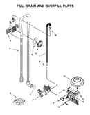 Fill, drain and overfill parts