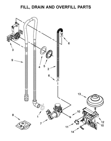 Fill, drain and overfill parts