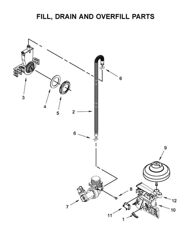 Fill, drain and overfill parts