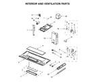 Whirlpool WMH31017HW5 interior and ventilation parts diagram