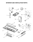 Interior and ventilation parts