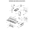 Whirlpool WMH31017HZ5 interior and ventilation parts diagram