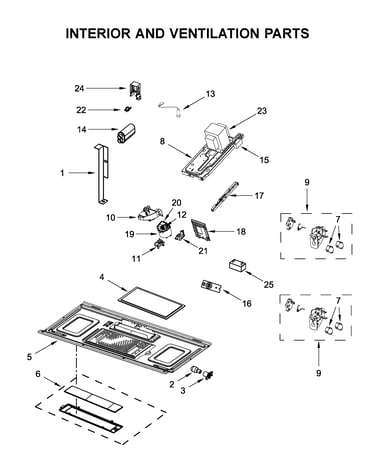 Interior and ventilation parts