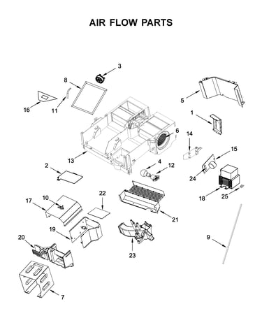 Air flow parts