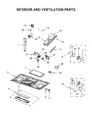 Interior and ventilation parts