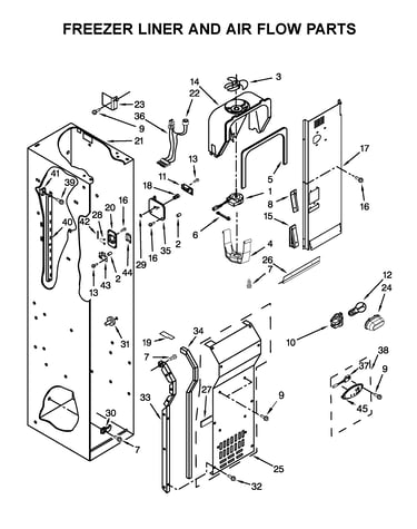 Freezer liner and air flow parts