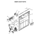 Whirlpool WDF520PADM8 inner door parts diagram