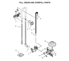 Whirlpool WDF520PADM8 fill, drain and overfill parts diagram