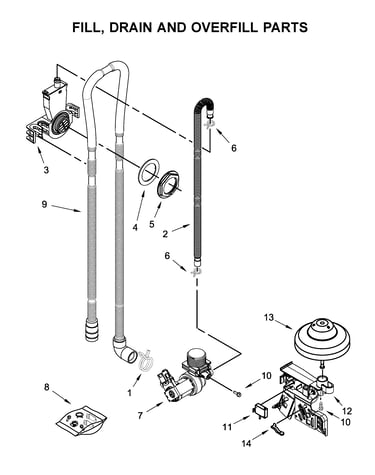 Fill, drain and overfill parts