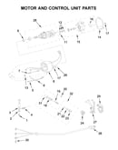 Motor and control unit parts