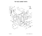 Whirlpool 7MWFC9822HW0 top and cabinet parts diagram
