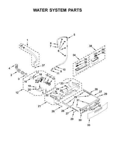 Water system parts
