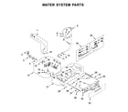 Whirlpool 7MWFC9822HC1 water system parts diagram