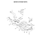 Whirlpool 7MWFW5622HW2 water system parts diagram