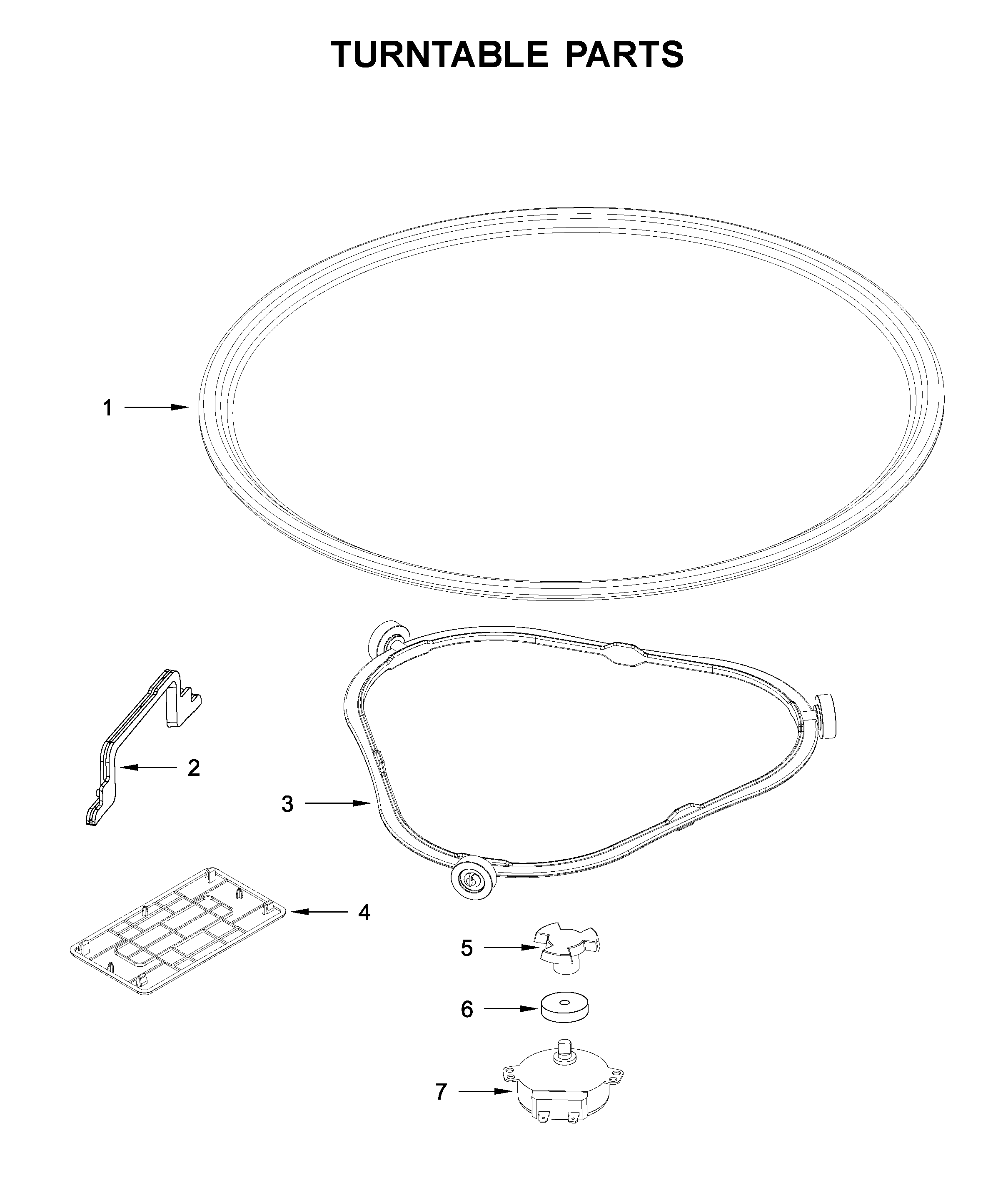 Turntable parts