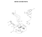 Maytag 7MMHW6621HC2 water system parts diagram