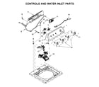 Inglis ITW4880HW2 controls and water inlet parts diagram