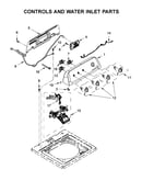 Controls and water inlet parts