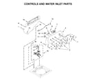 Whirlpool WTW4655JW1 controls and water inlet parts diagram
