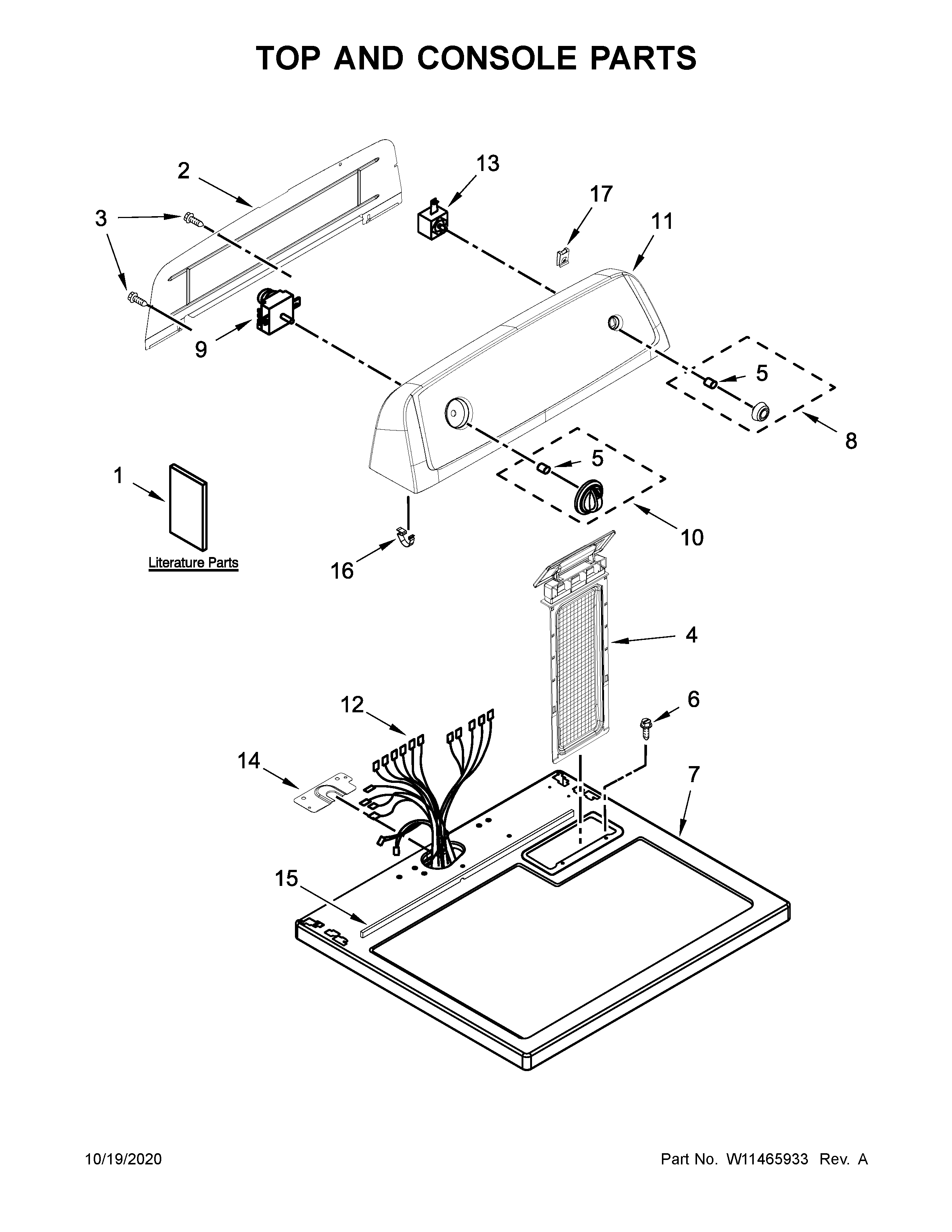 Top and console parts