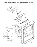 Control panel and inner door parts