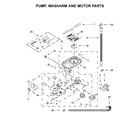 KitchenAid KDTM404KBS0 pump, washarm and motor parts diagram