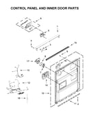 Control panel and inner door parts
