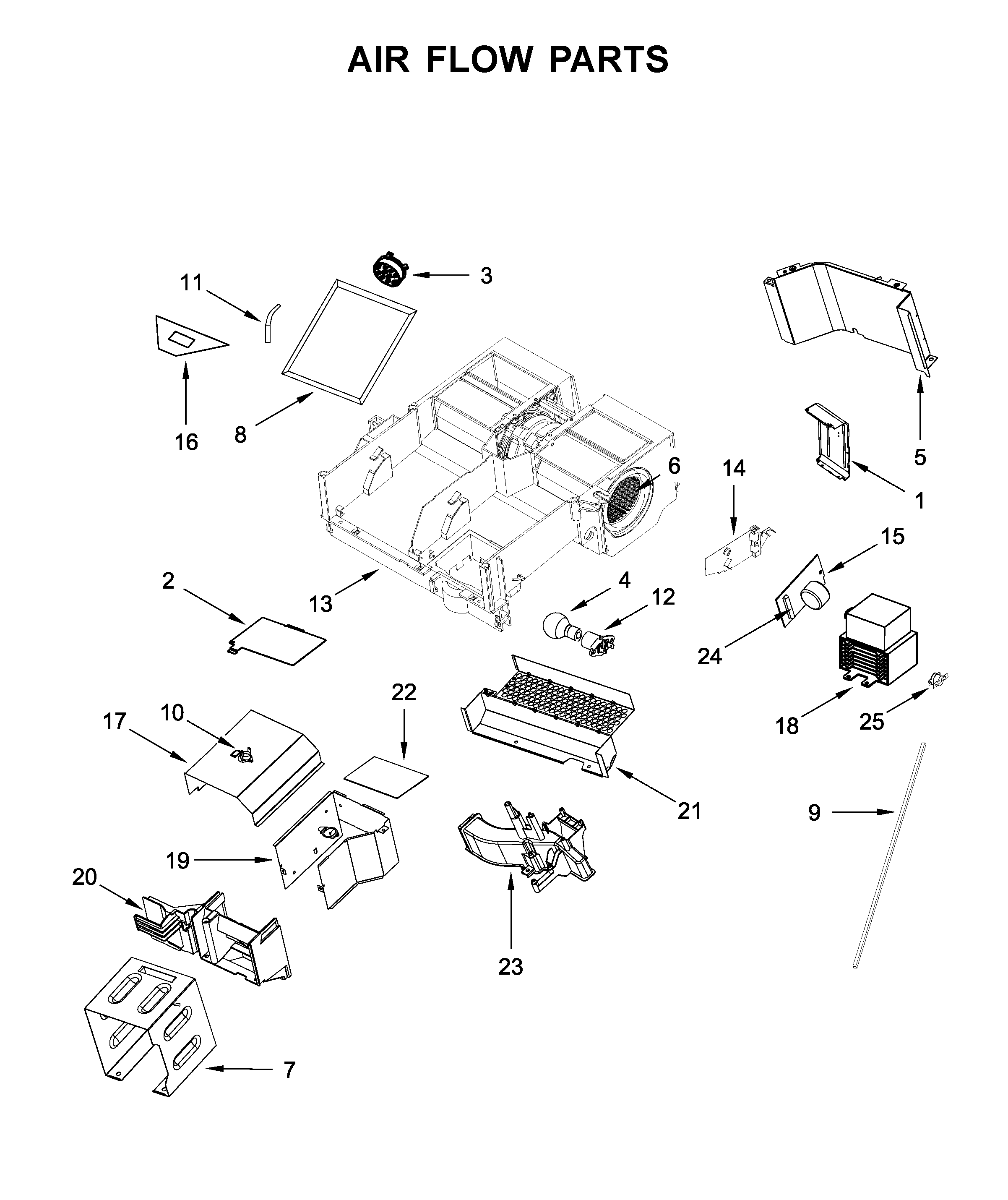 Air flow parts