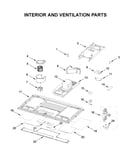 Interior and ventilation parts