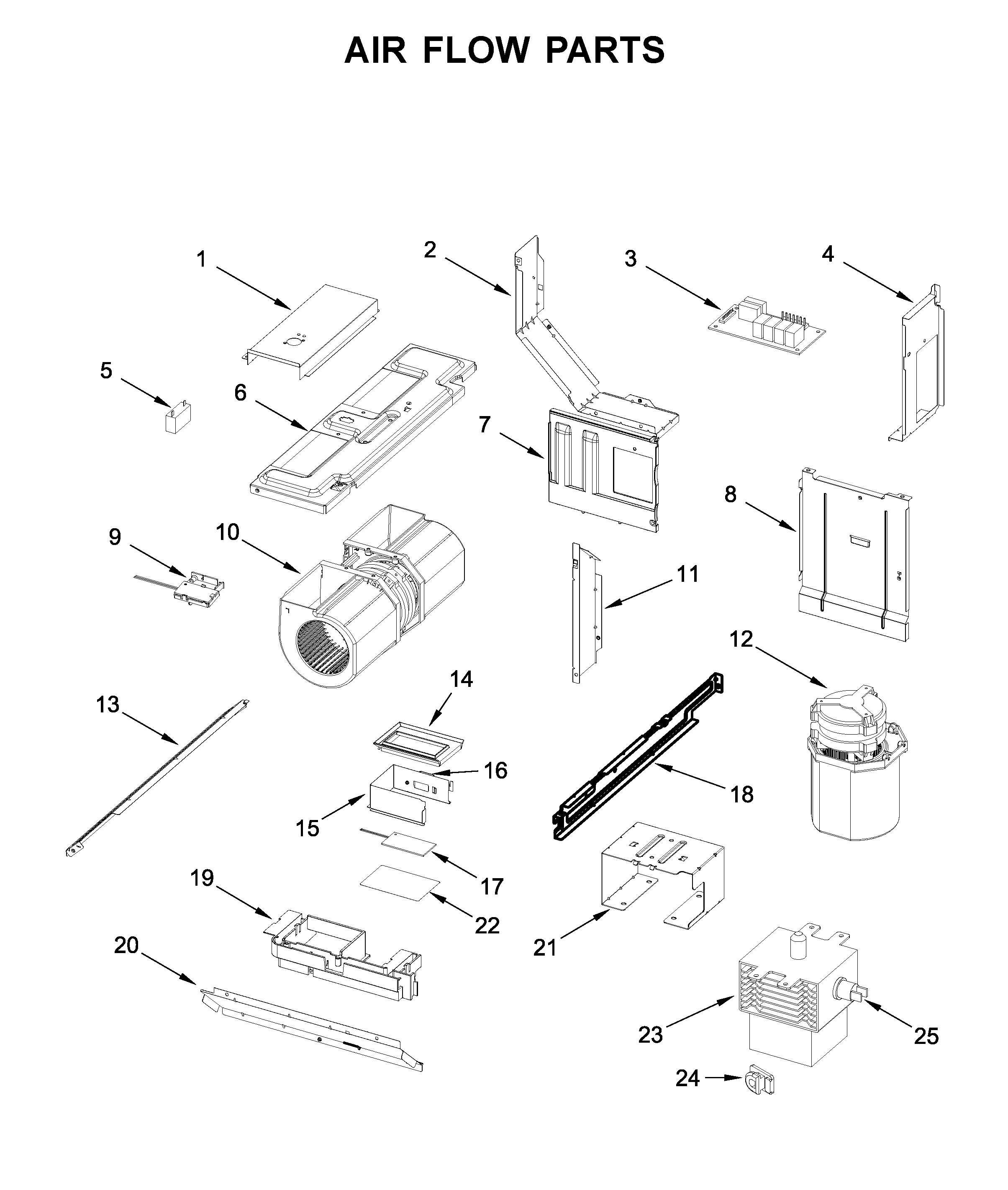 Air flow parts