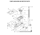 KitchenAid KDTM804KBS0 pump, washarm and motor parts diagram