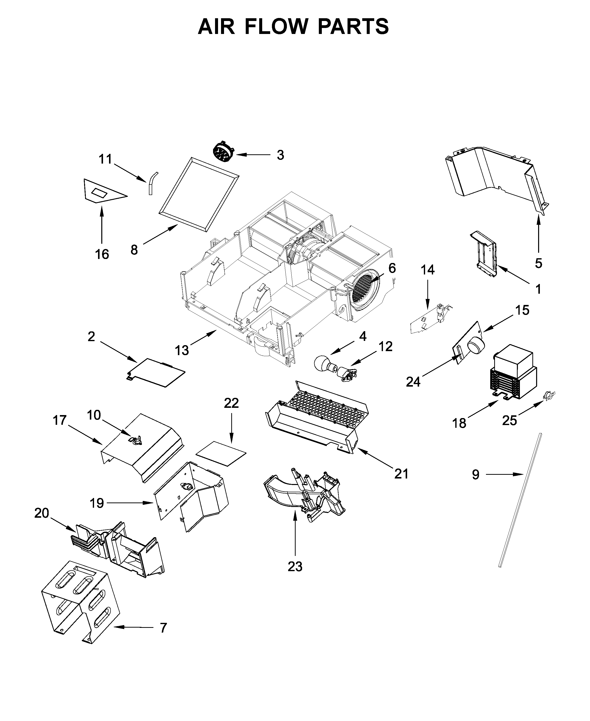Air flow parts