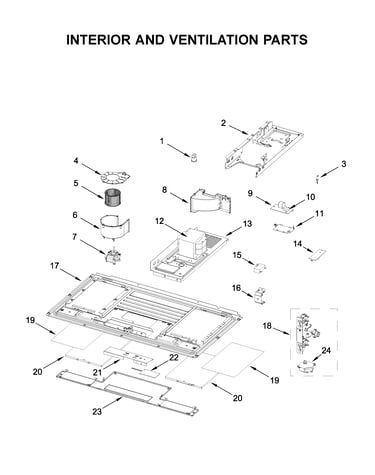 Interior and ventilation parts