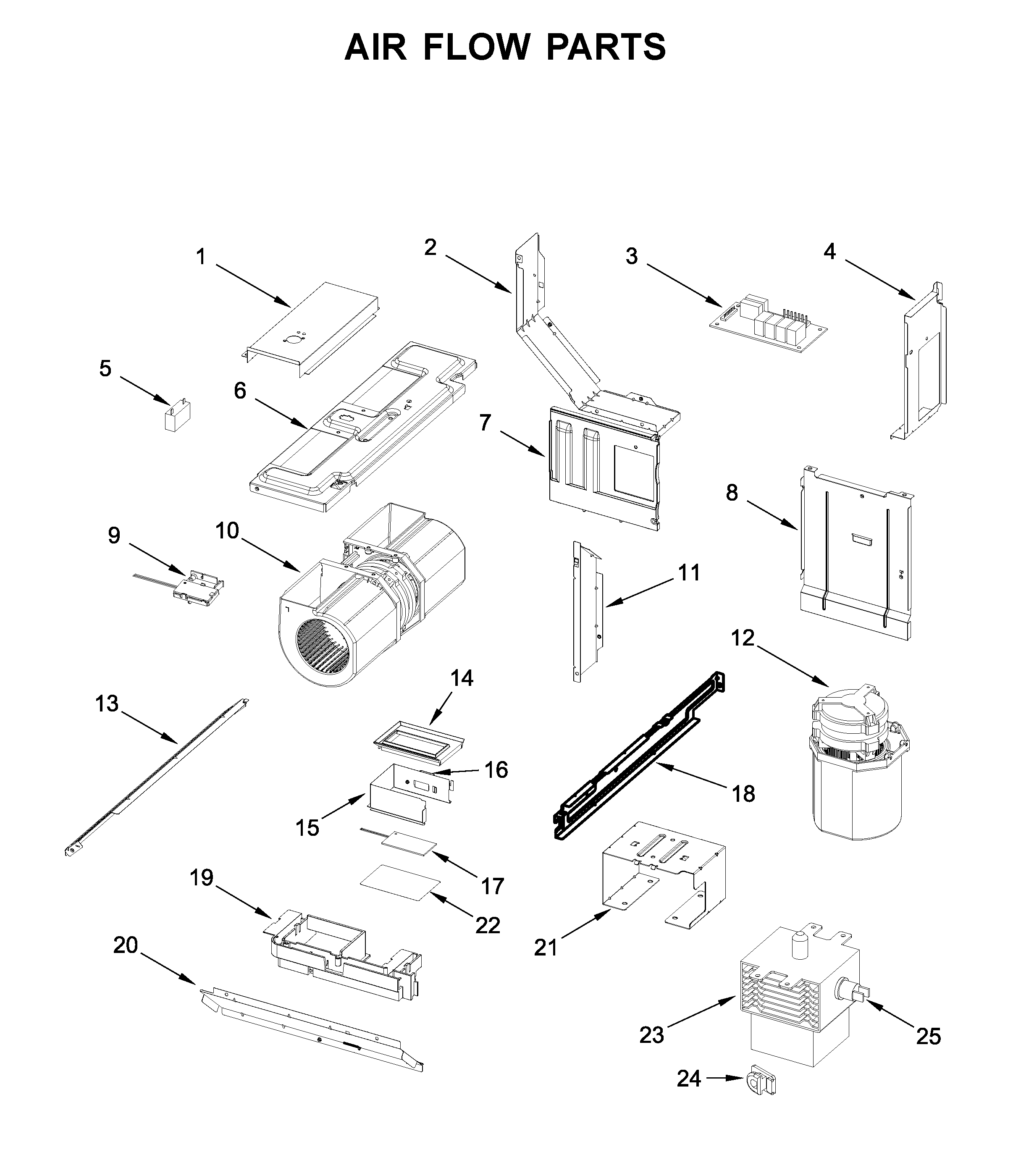 Air flow parts
