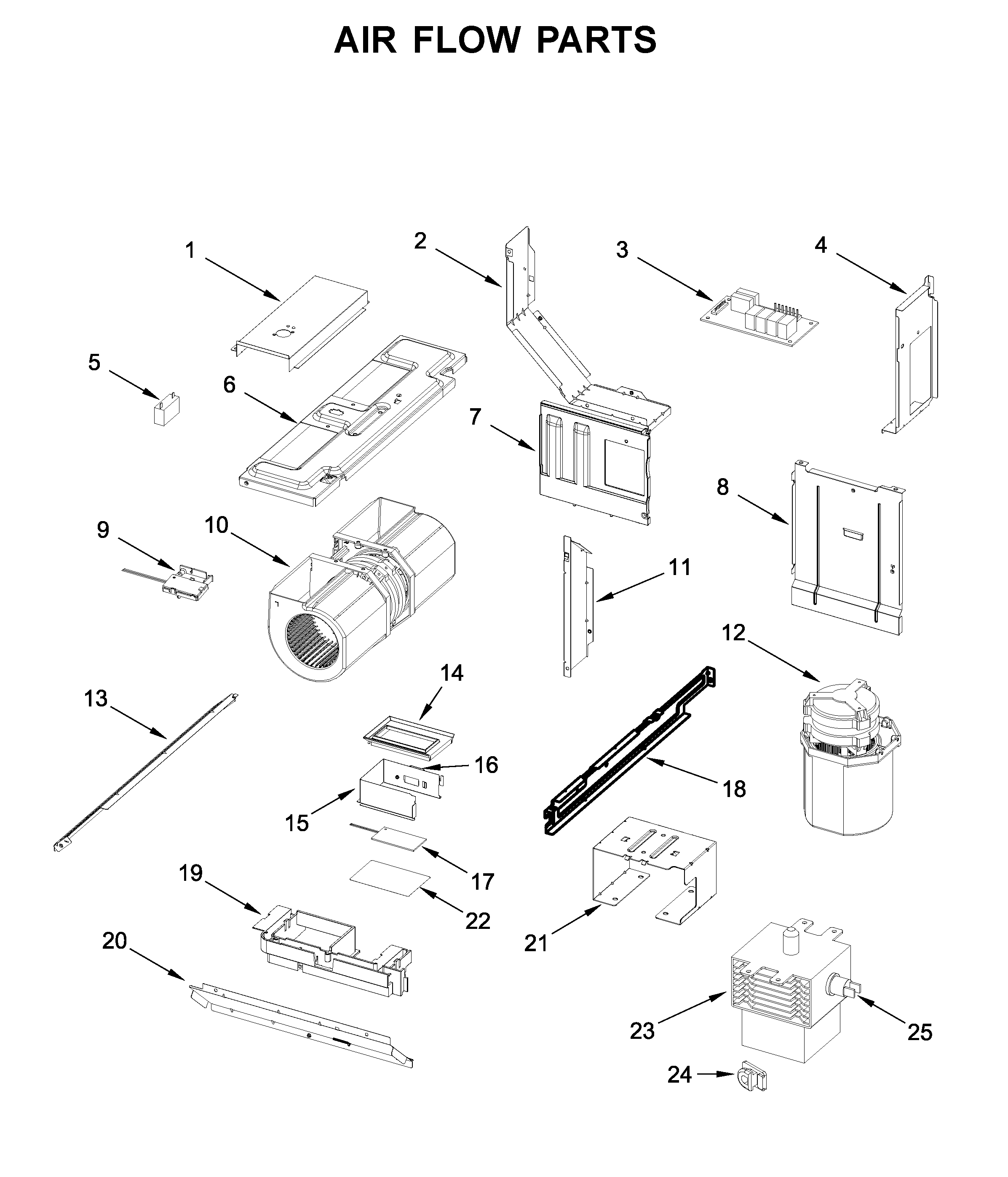 Air flow parts