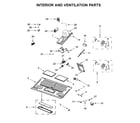 Whirlpool WMH78019HW4 interior and ventilation parts diagram