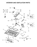 Interior and ventilation parts