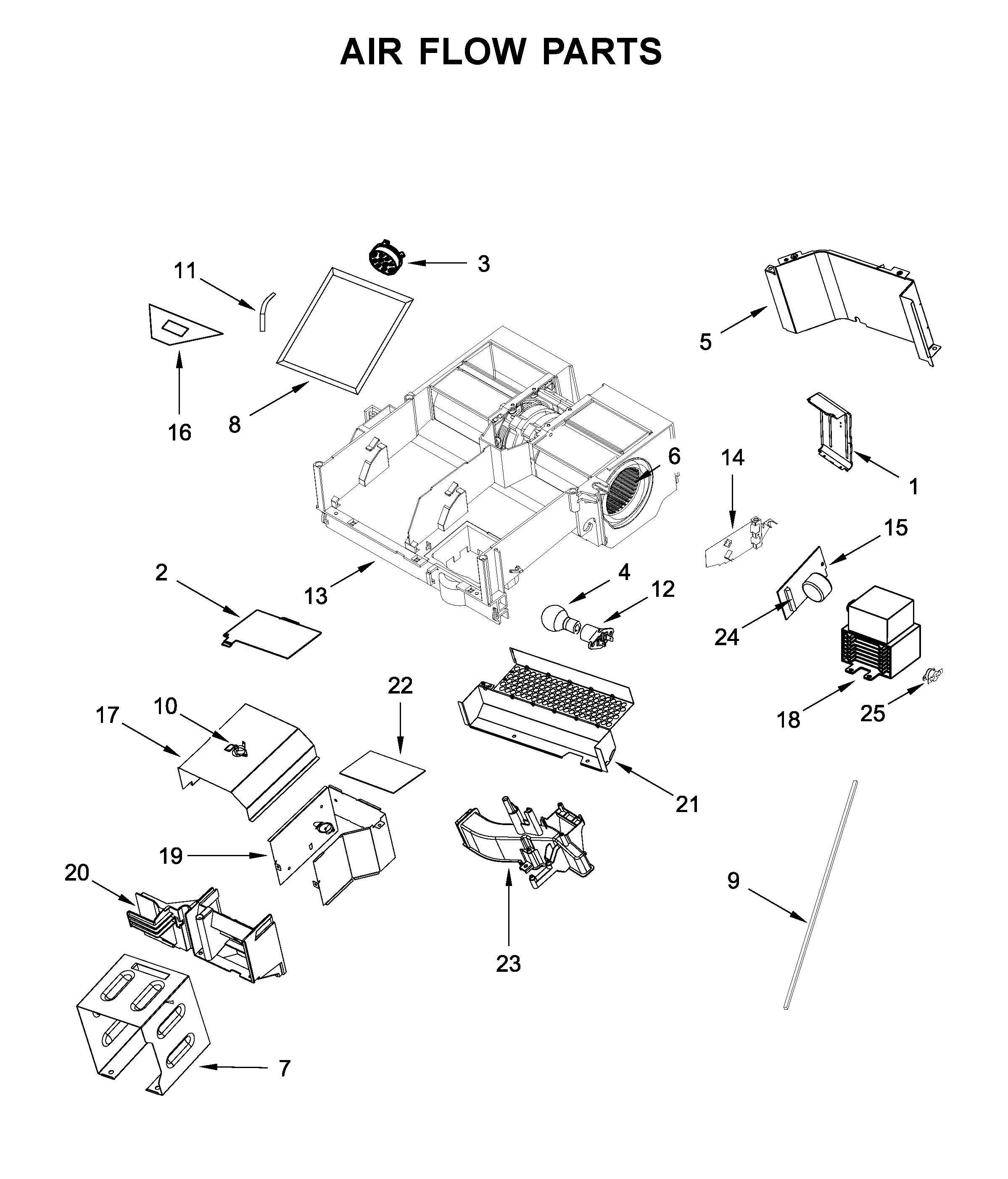 Air flow parts