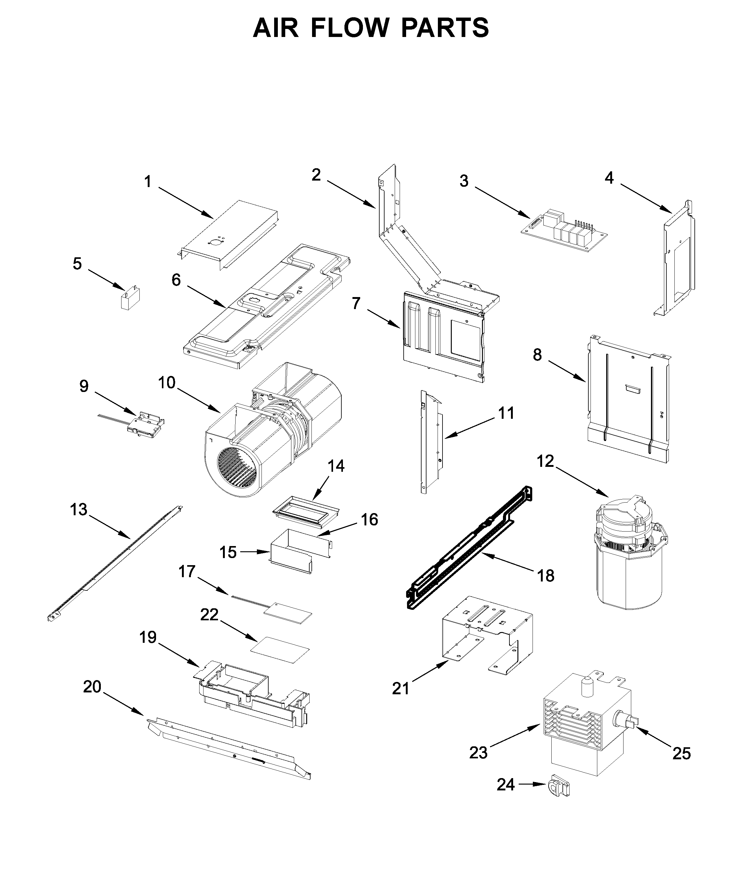 Air flow parts
