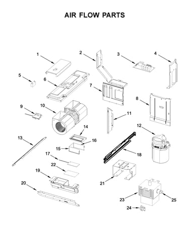 Air flow parts
