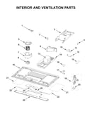 Interior and ventilation parts